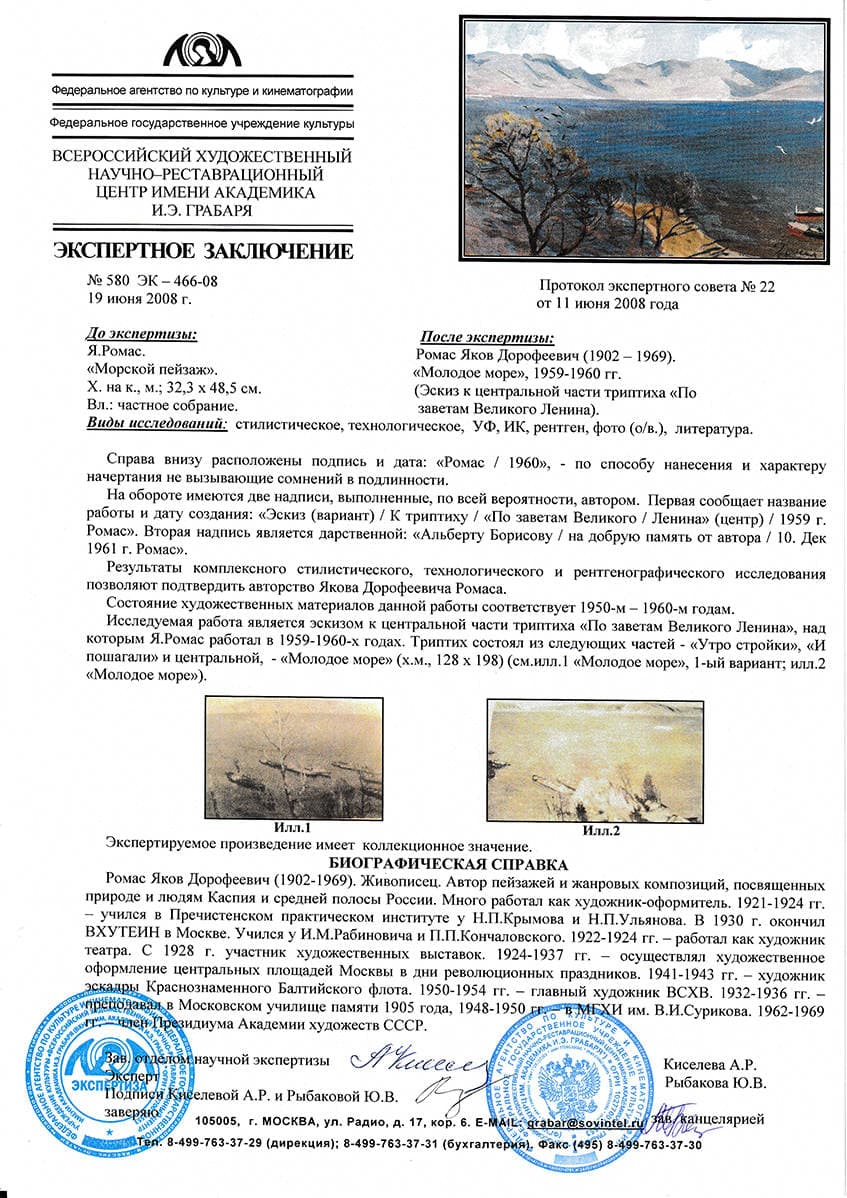 Молодое море (эскиз к части триптиха “По заветам Великого Ленина”)