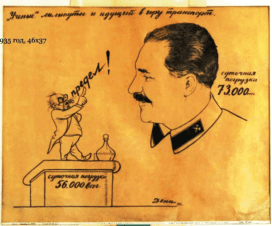 Плакат  “Грузовые железнодорожные  перевозки”